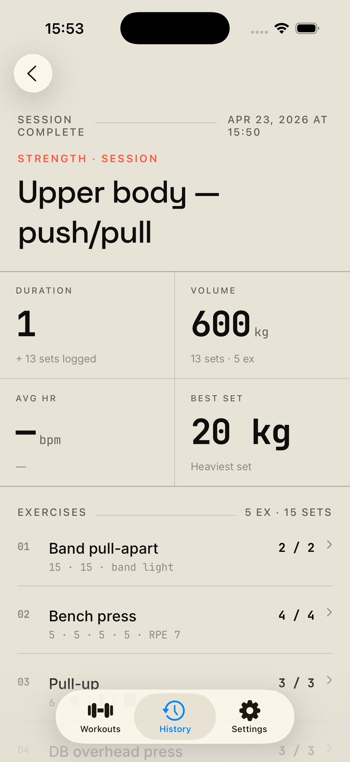Aski session summary: time, sets, heart rate, and volume in a four-up grid.